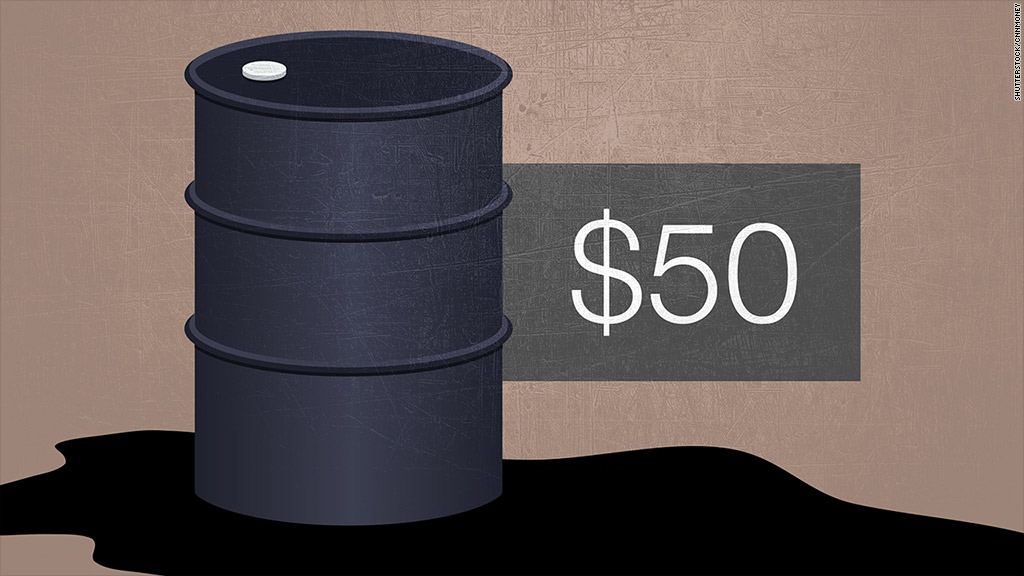 Oil Prices Fall Below $50bbl Where Oil Prices Are Heading Next