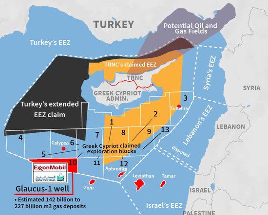 Natural Gas Discovery - Exxon Mobil - Cyprus