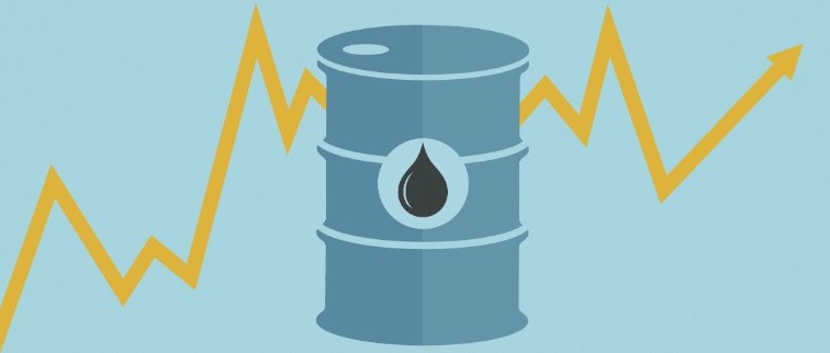 Energy Commodity Prices