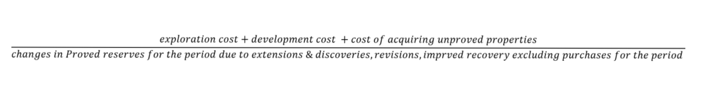 Oil and Gas Companies: APEX Estimates from Costs Incurred Statements of SEC from 20-F and 10-F