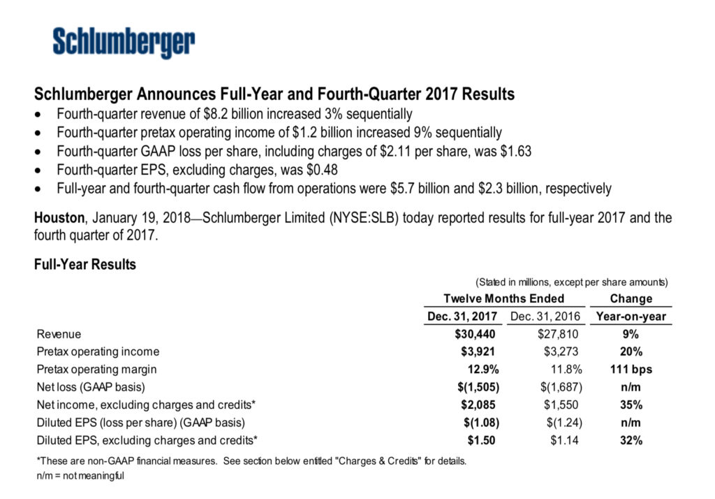 Schlumberger Fourth Quarter Earnings